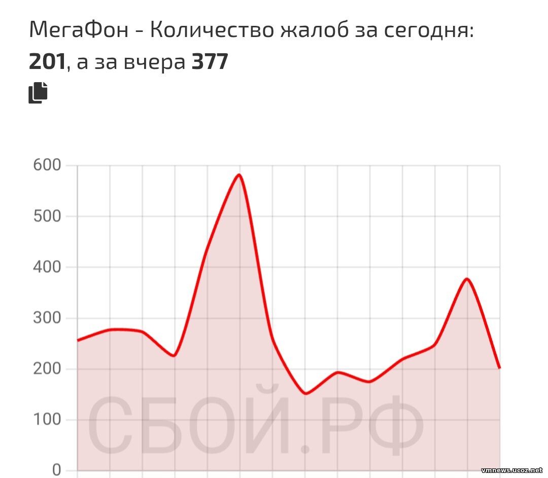 Массовый сбой в банковской инфраструктуре: причины и последствия